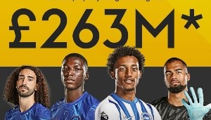 今日趣图：喂，饺子哥！是我，小车啊这2.63亿镑花的太值了